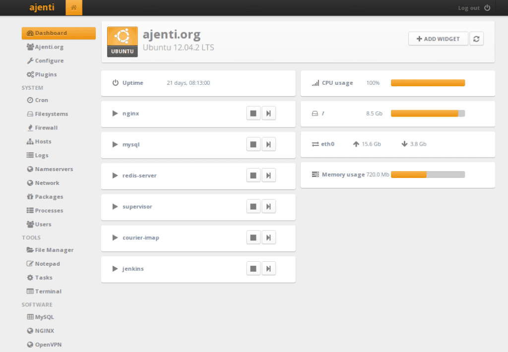 ajenti-dashboard