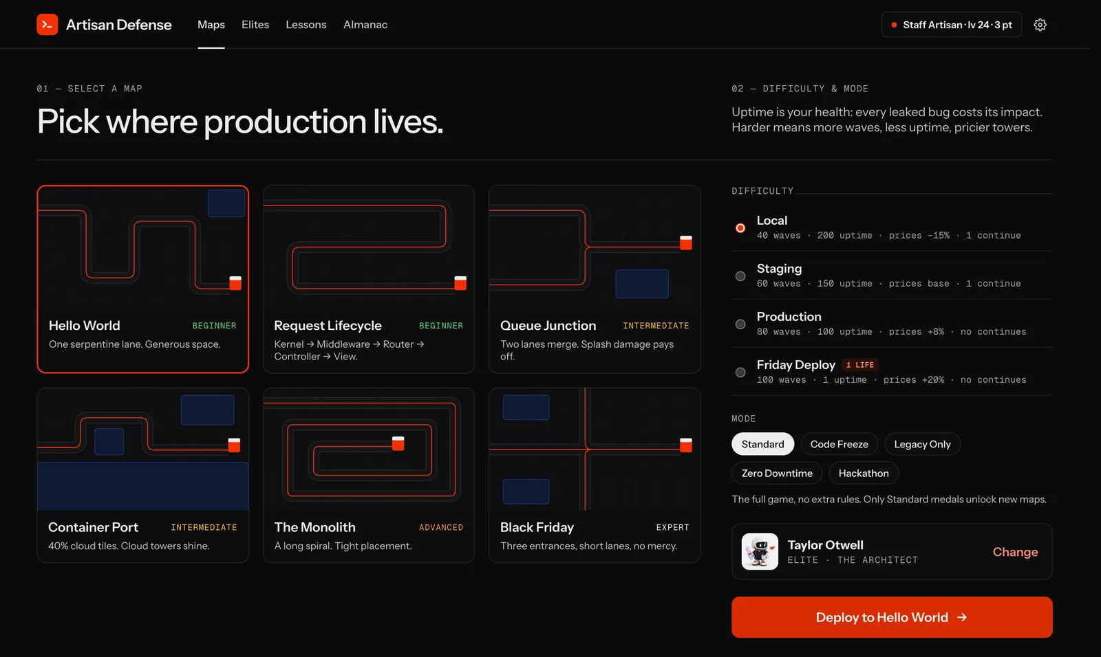 Map select in the dark Nightwatch theme, headed “Pick where production lives.” Six map cards show their red lanes, from Hello World to Black Friday. On the right: four difficulties, five mode buttons, the chosen Elite and a red Deploy to Hello World button.