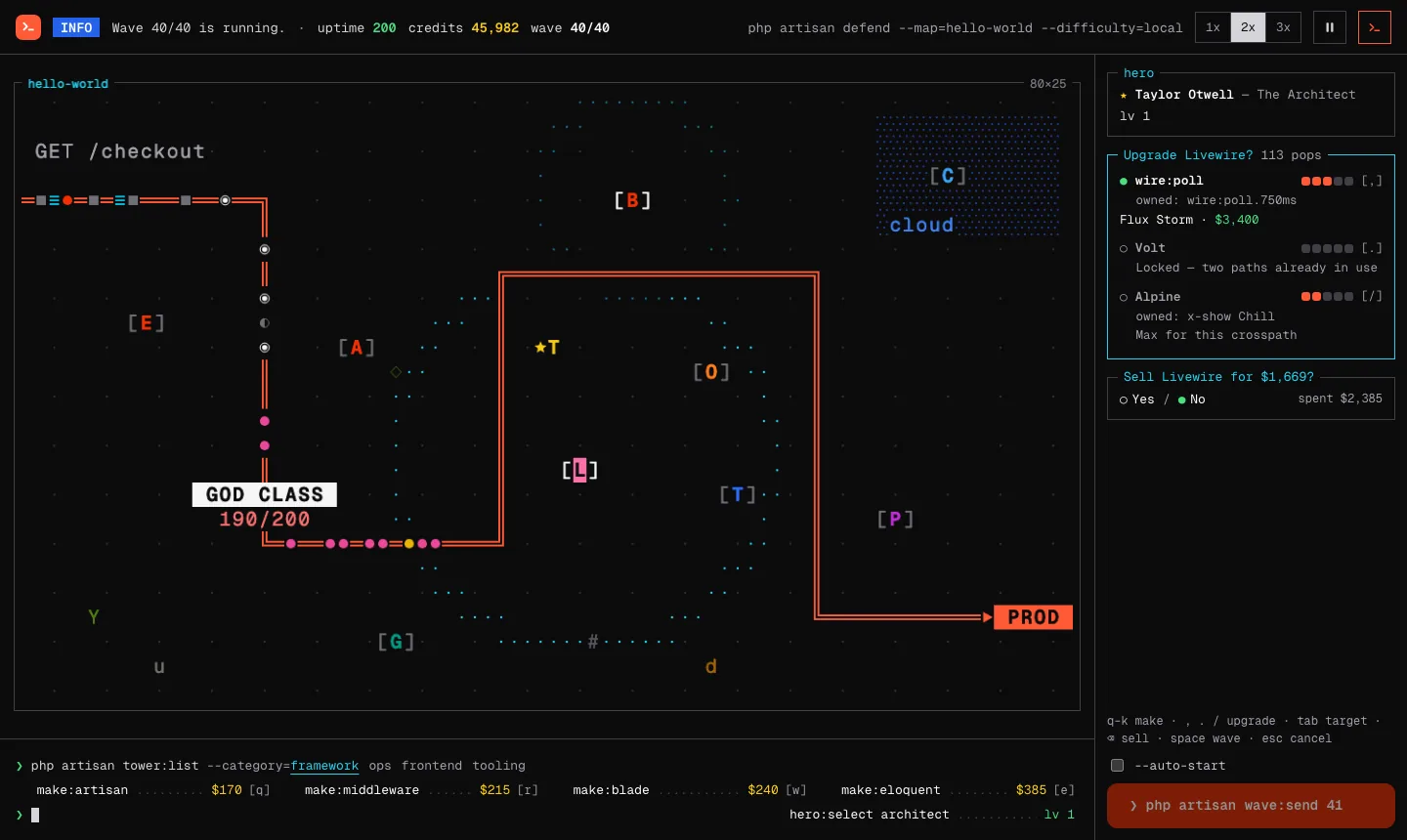 The same Hello World board drawn as a dark terminal: the path as red box-drawing lines on a dotted grid, towers as bracketed letters, bugs as coloured dots, a God Class airship as a labelled block with 190/200 HP, the shop as php artisan tower:list output with dot-leader prices, and the Livewire upgrade panel as a boxed prompt.
