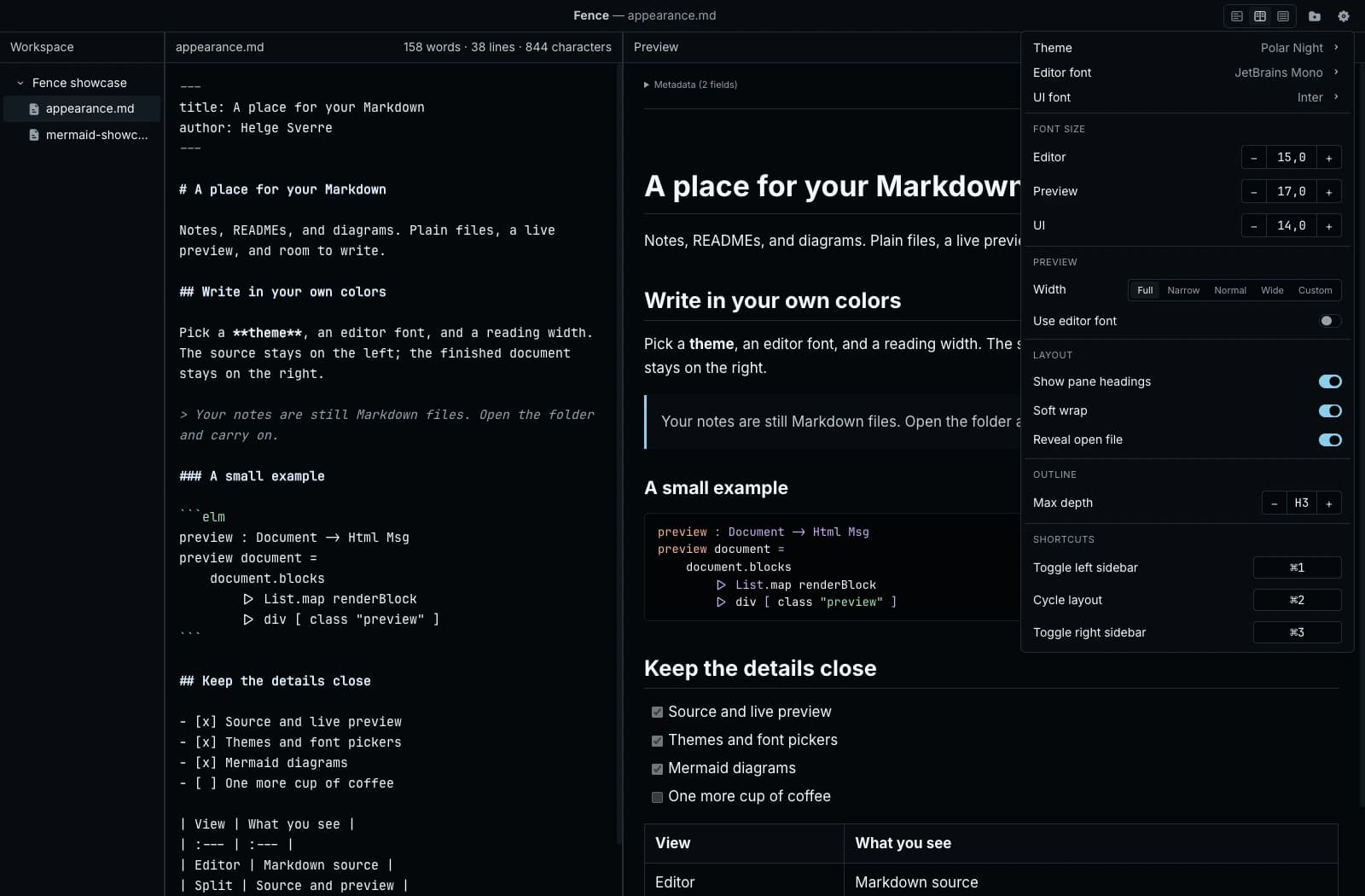 Fence's settings panel open in the Polar Night theme, showing editor and UI fonts, independent text sizes, preview width, soft wrap, outline depth, and keyboard shortcuts.