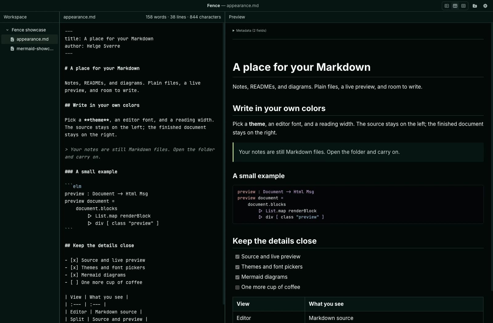 Fence in the Deep Tide theme, showing Markdown source and a live preview with headings, a quote, highlighted Elm code, and a task list.