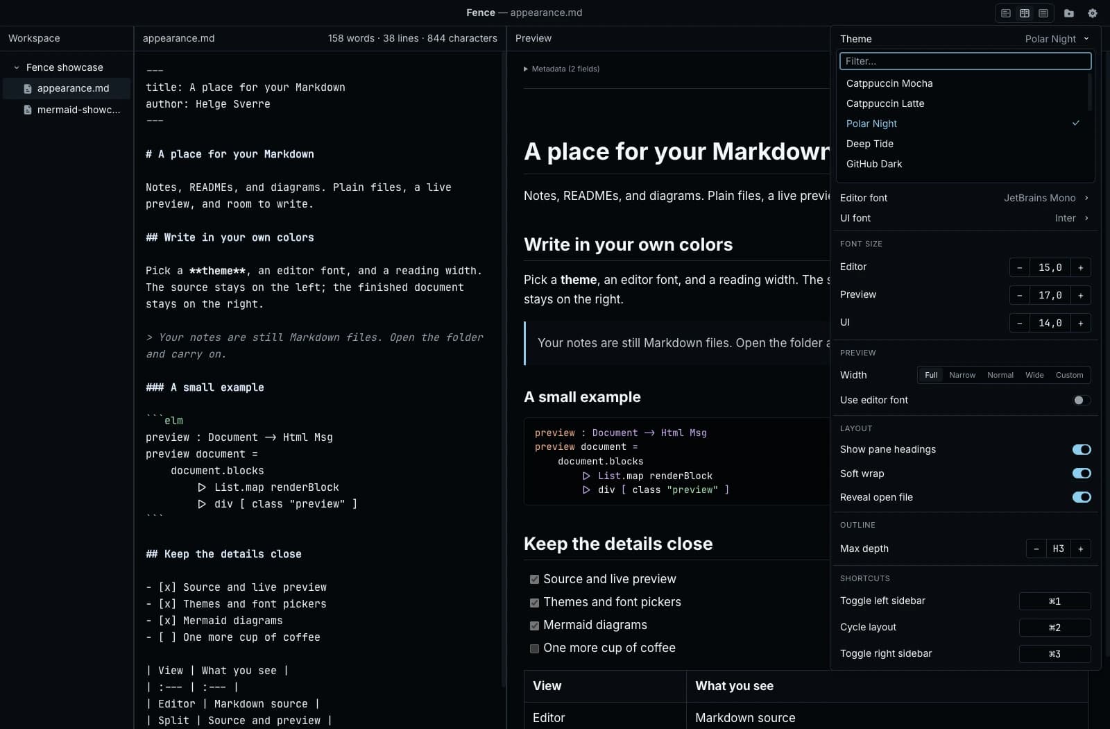 Fence's filterable theme picker open above its appearance settings, with Polar Night selected and Catppuccin, Deep Tide, and GitHub themes visible.