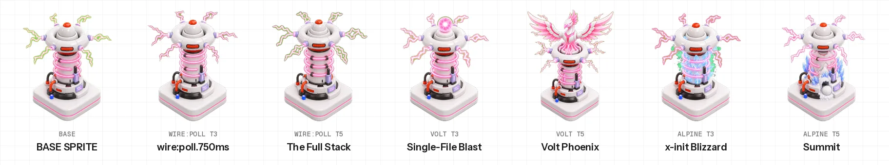 Seven glossy white Tesla-coil towers in a row on white keycap tiles with pink stripes. The base sprite; wire:poll.750ms with more pink lightning; The Full Stack with stacked rings; Single-File Blast with a glowing pink orb on top; Volt Phoenix with a pink-and-white phoenix spreading its wings above the coil; x-init Blizzard with icy blue crystals; Summit, where the coil becomes a snowy peak with a snowball.